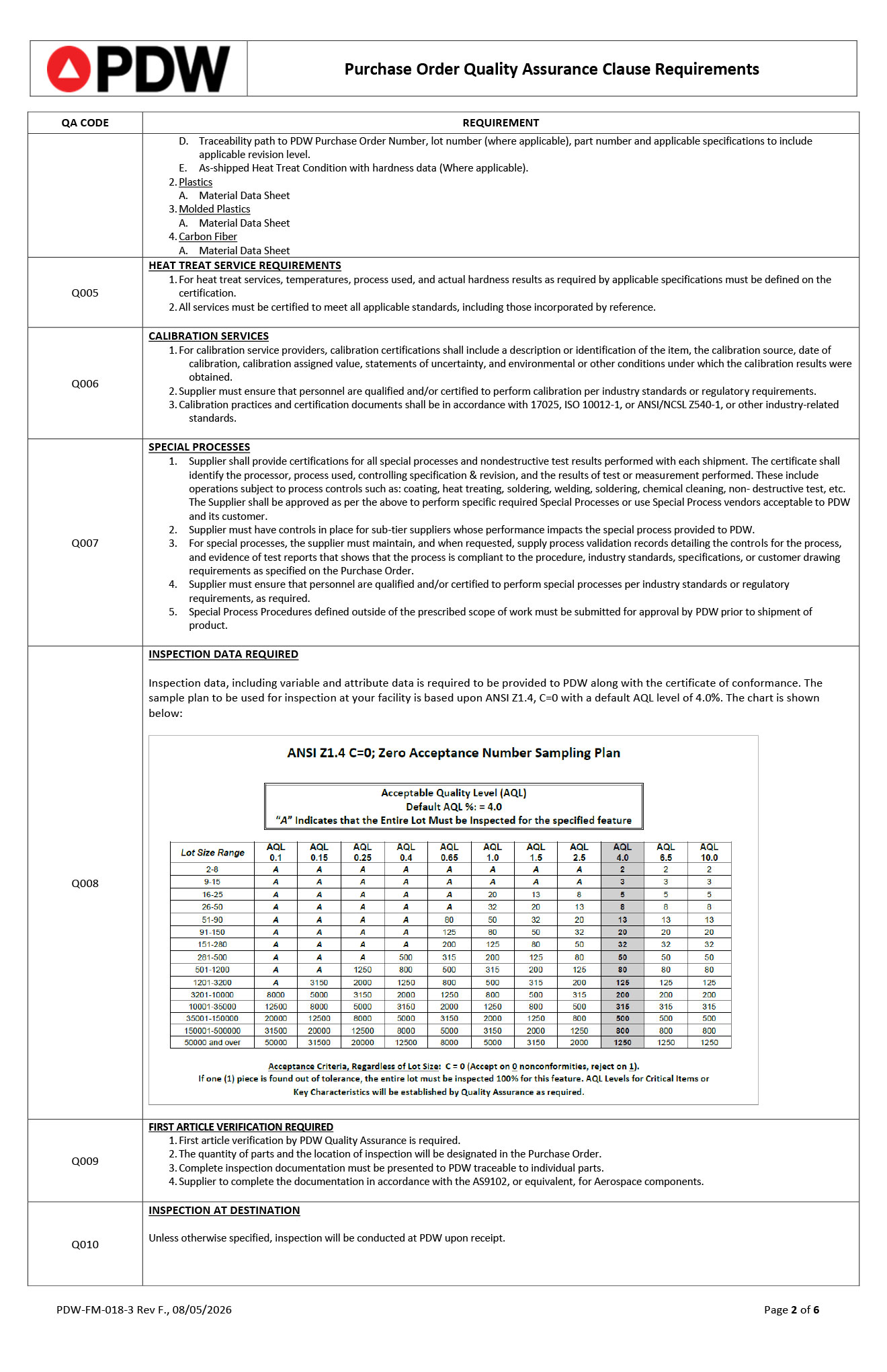 PDW-FM-018-3-F-PO-Quality-Assurance-Clause-Requirements-2.jpg