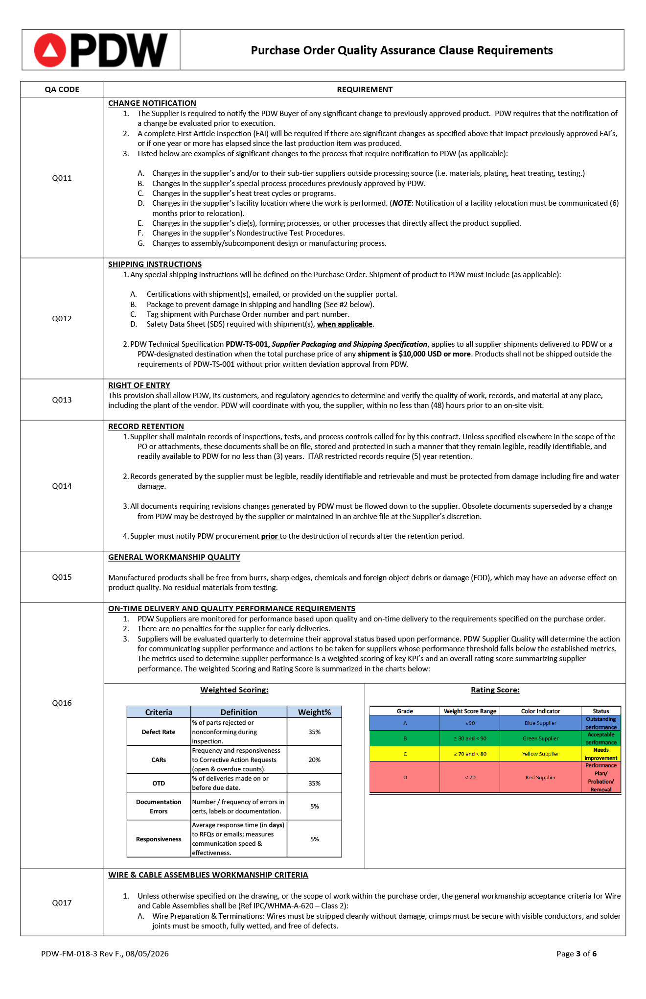 PDW-FM-018-3-F-PO-Quality-Assurance-Clause-Requirements-3.jpg